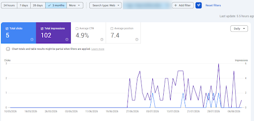 google search console screenshot