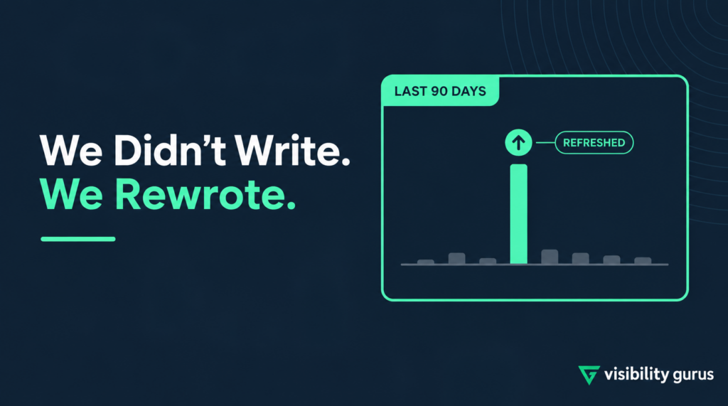 Why We Used GSC, Claude and Human Checks to Refresh a Low-Performing SaaS Blog for a Proxy Services Provider